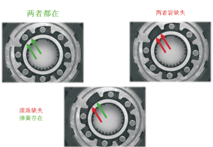 离合器与飞轮零件检测