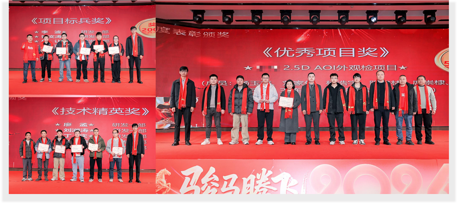 骏马腾飞 共启新程—— 新西旺公司2025年度盛会圆满举行(图2)